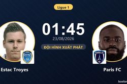 TRỰC TIẾPTrực tiếp Estac Troyes vs Paris FC: Đội h&igrave;nh xuất ph&aacute;t