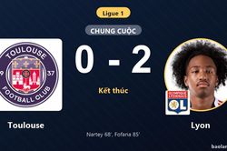 Hạ gục Toulouse 2-0 tr&ecirc;n s&acirc;n kh&aacute;ch, Lyon c&oacute; khởi đầu su&ocirc;n sẻ tại Ligue 1