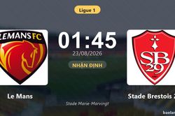 Nhận định Le Mans vs Stade Brestois 29: Điểm nóng cuộc đua tốp đầu