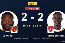 TRỰC TIẾPTrực tiếp Le Mans vs Stade Brestois 29: Stade Brestois 29 gỡ h&ograve;a 2-2