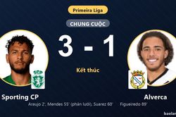 Hạ Alverca 3-1, Sporting CP vươn lên nửa trên bảng xếp hạng Primeira Liga