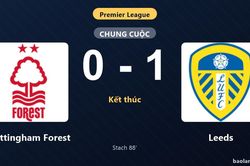 Thống kê trận đấu Nottingham Forest 0-1 Leeds: A. Stach tỏa sáng, Leeds giành trọn 3 điểm