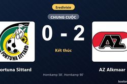 Thống kê trận đấu Fortuna Sittard 0-2 AZ Alkmaar: J. Hornkamp tỏa sáng, AZ Alkmaar giành trọn 3 điểm