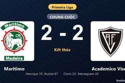 Thống kê trận đấu Maritimo 2-2 Academico Viseu: Màn rượt đuổi tỷ số mãn nhãn