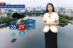 Dự báo thời tiết tối | 22/08/2026