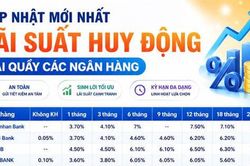 Lãi suất huy động các ngân hàng hôm nay (22/8/2026)