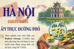 H&agrave; Nội &ndash; điểm đến ẩm thực đường phố duy nhất của ch&acirc;u &Aacute; trong Top 10 thế giới