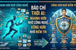Báo chí thời AI: Công nghệ đẩy tốc độ, con người tạo niềm tin