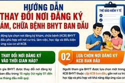 Người dân có thể đổi nơi đăng ký khám, chữa bệnh bảo hiểm y tế ban đầu