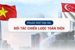 [Infographic] Quan hệ chính trị Việt Nam-Singapore