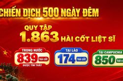 [Video] Chiến dịch 500 ng&agrave;y đ&ecirc;m: Quy tập 1.863 h&agrave;i cốt liệt sĩ