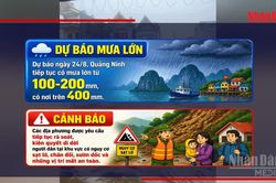 [Video] Quảng Ninh khẩn cấp di dời người dân khỏi khu vực nguy cơ sạt lở, ngập lụt