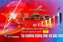 Tiên phong theo tiếng gọi của kỷ nguyên mới (kỳ II): Tự cường bằng thế và lực mới