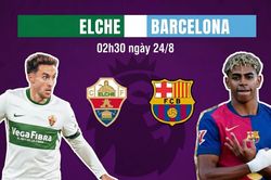 Nhận định Elche vs Barcelona, 02h30 ngày 24/8: Elche không thể gây khó cho nhà vô địch
