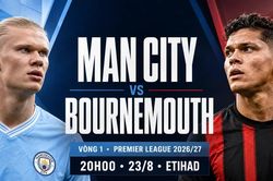 Nhận định Man City vs Bournemouth, 20h00 ngày 23/8: Thử thách lớn ở Etihad