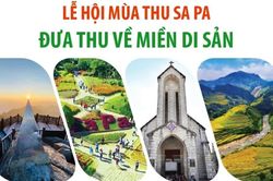 Lễ hội Mùa thu Sa Pa đưa thu về miền di sản