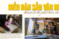 Biến bản sắc văn hóa thành lợi thế phát triển du lịch