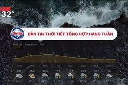 Thời tiết tuần từ ng&agrave;y 24/8 - 30/8