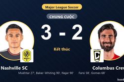 Nashville SC 3-2 Columbus Crew: Nashville SC giành chiến thắng