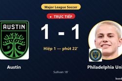 TRỰC TIẾPTrực tiếp Austin vs Philadelphia Union: Hiệp 2 bắt đầu, hòa 1-1