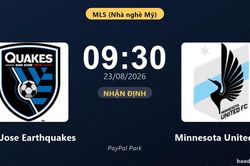 Nhận định San Jose Earthquakes vs Minnesota United FC: Cả hai cùng khát thắng