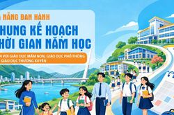 [Infographic] - Đà Nẵng ban hành Khung kế hoạch thời gian năm học đối với giáo dục mầm non, giáo dục phổ thông và giáo dục thường xuyên
