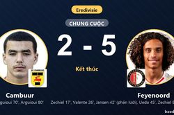 Đ&egrave; bẹp Cambuur 5-2, Feyenoord leo l&ecirc;n thứ 6 trong khi chủ nh&agrave; ch&igrave;m s&acirc;u ở nh&oacute;m cuối