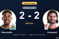 Szoboszlai giật lại một điểm cho Liverpool trong màn rượt đuổi với Newcastle