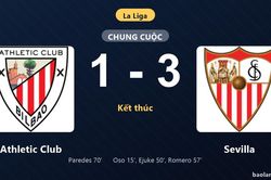 Thống kê trận đấu Athletic Club 1-3 Sevilla: I. Romero tỏa sáng, Sevilla giành trọn 3 điểm
