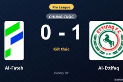 Thống kê trận đấu Al-Fateh 0-1 Al-Ettifaq: J. Hendry tỏa sáng, Al-Ettifaq giành trọn 3 điểm
