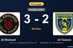 Thống k&ecirc; trận đấu Al Kholood 3-2 Al Taawon: S. Pinas tỏa s&aacute;ng, Al Kholood gi&agrave;nh trọn 3 điểm