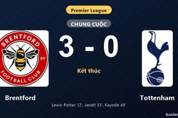 Thống kê trận đấu Brentford 3-0 Tottenham: Brentford thắng đậm thuyết phục