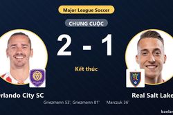 Ngược d&ograve;ng hạ Real Salt Lake 2-1, Orlando City SC gi&agrave;nh trọn 3 điểm tr&ecirc;n s&acirc;n nh&agrave;
