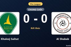 Thống kê trận đấu Al Khaleej Saihat 0-0 Al Shabab: Trận hòa không bàn thắng