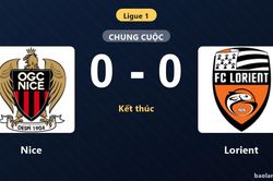Thống kê trận đấu Nice 0-0 Lorient: Trận hòa không bàn thắng