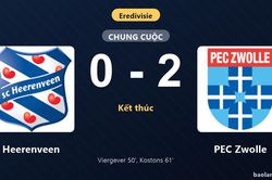 Thống kê trận đấu Heerenveen 0-2 PEC Zwolle: K. Kostons tỏa sáng, PEC Zwolle giành trọn 3 điểm