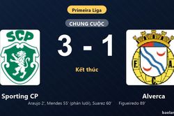Thống k&ecirc; trận đấu Sporting CP 3-1 Alverca: L. Suarez tỏa s&aacute;ng, Sporting CP gi&agrave;nh trọn 3 điểm