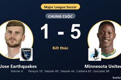 Ngược d&ograve;ng hạ San Jose Earthquakes 1-5, Minnesota United FC c&ugrave;ng đối thủ v&agrave;o v&ograve;ng 1/16