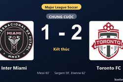 Thống kê trận đấu Inter Miami 1-2 Toronto FC: D. Etienne tỏa sáng, Toronto FC giành trọn 3 điểm