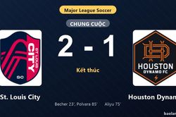 Thống k&ecirc; trận đấu St. Louis City 2-1 Houston Dynamo: D. Polvara tỏa s&aacute;ng, St. Louis City gi&agrave;nh trọn 3 điểm
