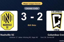 Thống k&ecirc; trận đấu Nashville SC 3-2 Columbus Crew: Nashville SC ngược d&ograve;ng ngoạn mục