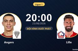 TRỰC TIẾPTrực tiếp Angers vs Lille: Đội h&igrave;nh xuất ph&aacute;t