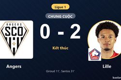 Đ&aacute;nh bại chủ nh&agrave; Angers, Lille khởi đầu thuận lợi ở v&ograve;ng mở m&agrave;n Ligue 1