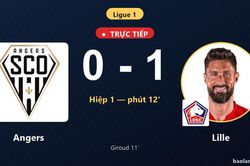 TRỰC TIẾPTrực tiếp Angers vs Lille: Lille mở tỷ số