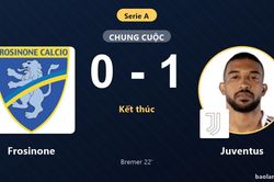 Thắng s&aacute;t n&uacute;t Frosinone, Juventus gi&agrave;nh trọn 3 điểm ng&agrave;y mở m&agrave;n Serie A