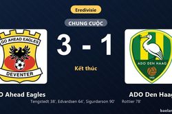 Thống k&ecirc; trận đấu GO Ahead Eagles 3-1 ADO Den Haag: S. I. Sigurdarson tỏa s&aacute;ng, GO Ahead Eagles gi&agrave;nh trọn 3 điểm