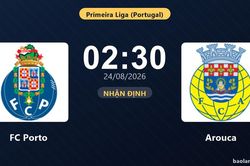 Nhận định FC Porto vs Arouca: Đại chiến nhóm đầu