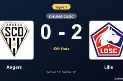 Thống kê trận đấu Angers 0-2 Lille: T. Santos tỏa sáng, Lille giành trọn 3 điểm