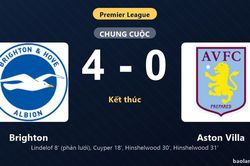 Thống kê trận đấu Brighton 4-0 Aston Villa: Brighton thắng đậm thuyết phục