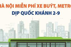Hà Nội miễn phí xe buýt, metro dịp Quốc khánh 2/9